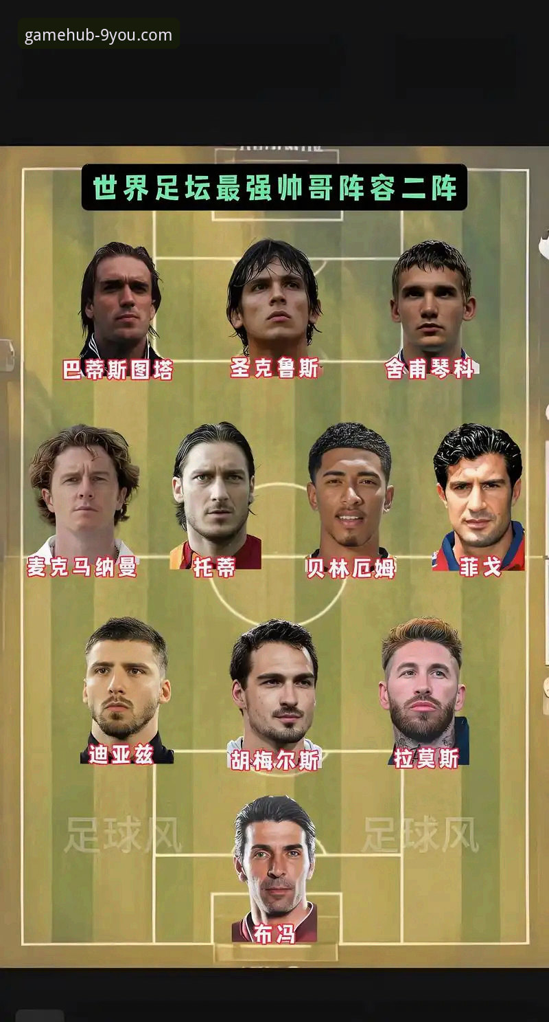 世界杯10大球星集结，九游平台用户如何感受这场足球盛宴？